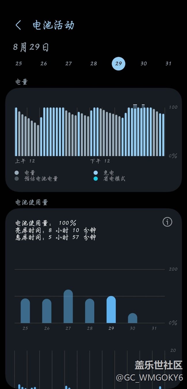 換電池后還能再戰(zhàn)兩年