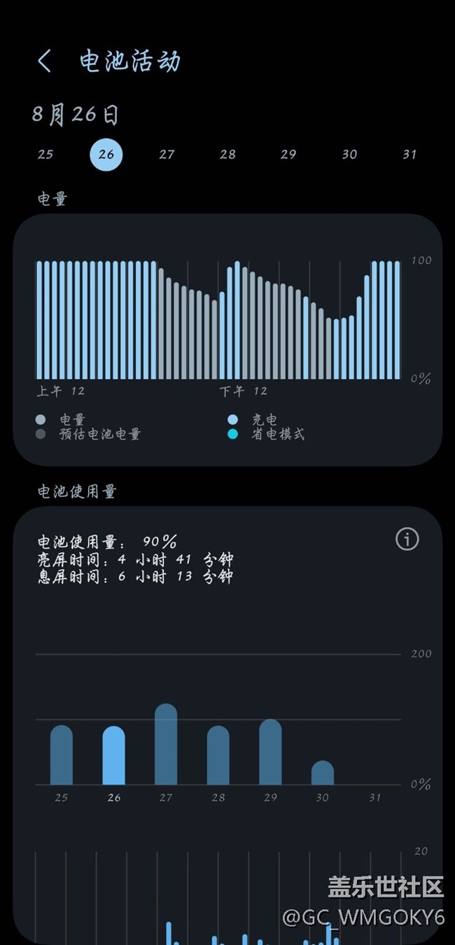換電池后還能再戰(zhàn)兩年