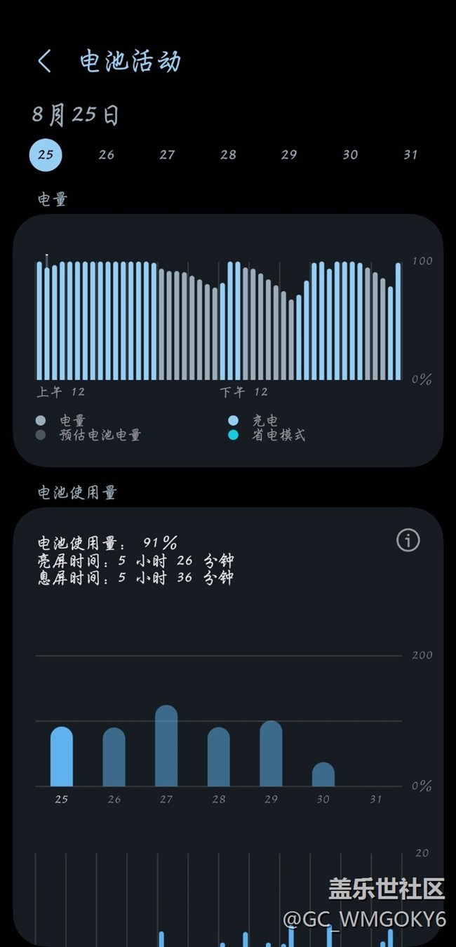 換電池后還能再戰(zhàn)兩年