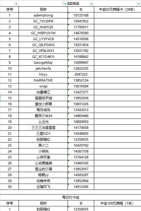 哈爾濱7月線上活動中獎名單公示