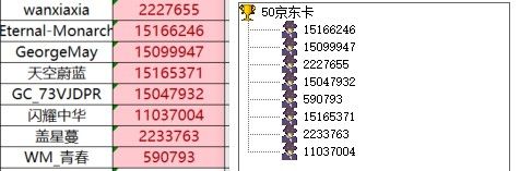 已開獎【6月第4周美食活動】親手DIY一份專屬自己的解暑美食
