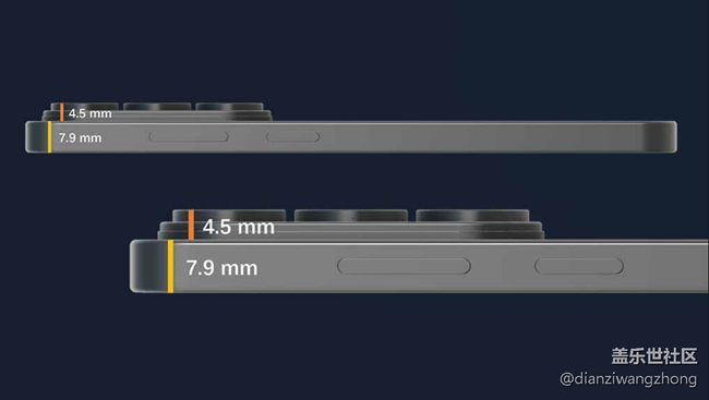 三星 Galaxy S26 Ultra 的攝像頭凸起幾乎是 S25 Ultra 的兩倍