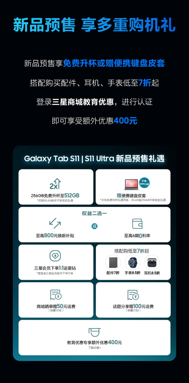 一文看懂新品Galaxy Tab S11系列亮點(diǎn)