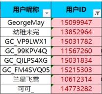 屏幕截圖 2025-09-13 144254.jpg 已開獎(jiǎng)【寵物板塊7月第1周話題】尋找最美鏟屎官視角-曬出你的獨(dú)家寵物攝影大作