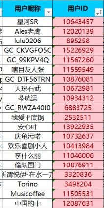 已開獎【運動七月  第1周】來說說你用哪種運動減肥成功的  ？