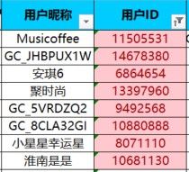 已開獎(jiǎng)【美食7月第一周】小暑尋味