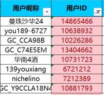 已開獎(jiǎng)【美食7月第一周】小暑尋味