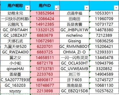 屏幕截圖 2025-09-13 143854.jpg 已開獎(jiǎng)【A版塊7月第1周】+夏日主題就該這么做