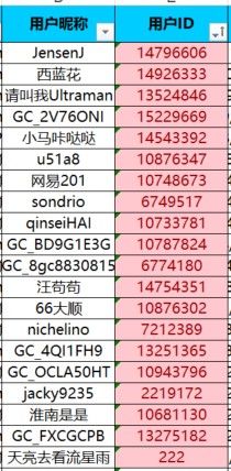 已開獎【智能配件猜猜猜】+精準(zhǔn)筆觸，壓力感應(yīng)
