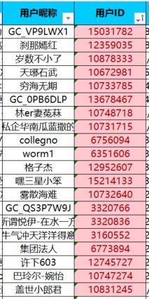 已開獎【興趣雜談七月第1周】這些“垃圾食品”吃對了也能很健康