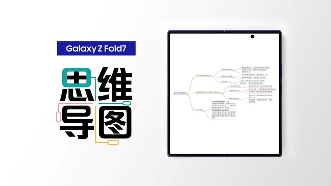 思路太亂，不用手動畫啦！