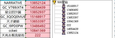 已開獎【7月第2周話題活動】【我的折疊手機】