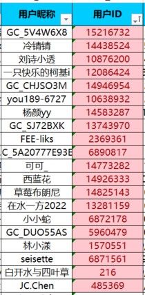 屏幕截圖 2025-09-15 165247.jpg 已開獎【Note版七月第二周】你的充電寶合格嗎