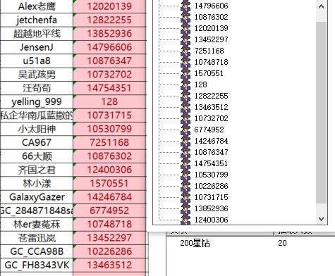 已開獎(jiǎng)【運(yùn)動(dòng)七月   第3周】你騎行最遠(yuǎn)的距離到哪里呢？