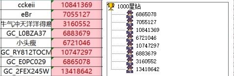 已開(kāi)獎(jiǎng)【美食7月第三周】食在當(dāng)夏