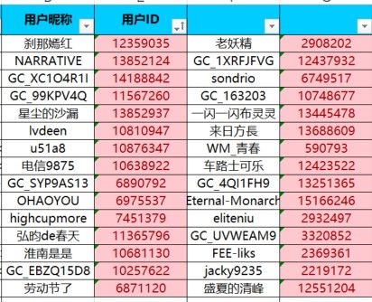 屏幕截圖 2025-09-18 113104.jpg 已開獎【A版塊7月第3周】+夏日手機(jī)降溫方式