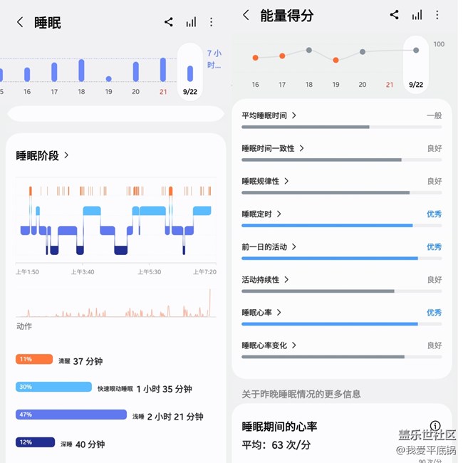 【我的Galaxy Watch8】使用體驗