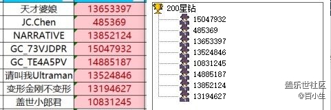 已開獎【7月第4周美食活動】【舌尖納涼記】