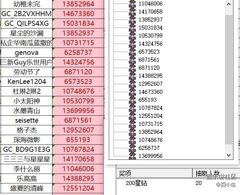 已開(kāi)獎(jiǎng)【運(yùn)動(dòng)版7月第4周話題】預(yù)防中暑的小妙招