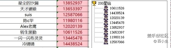 屏幕截圖 2025-09-23 175107.jpg 已開獎(jiǎng)【興趣雜談七月第4周】選擇這款三星產(chǎn)品的理由