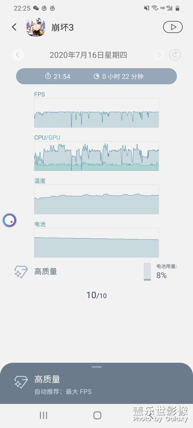 bug？