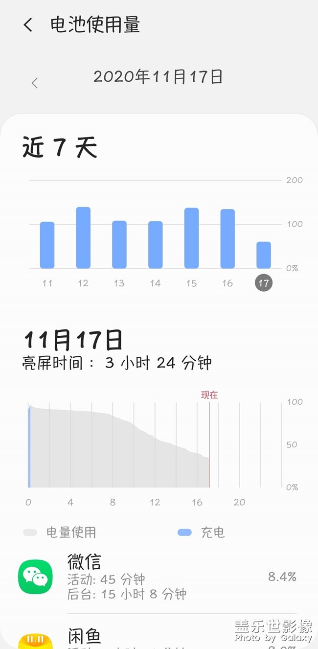 你們亮屏能用幾個(gè)小時(shí)?。? title=