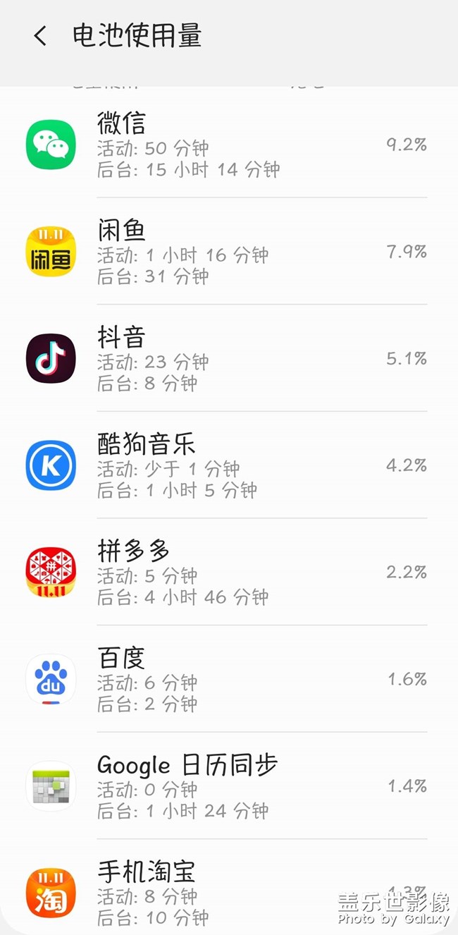 你們亮屏能用幾個(gè)小時(shí)?。? title=