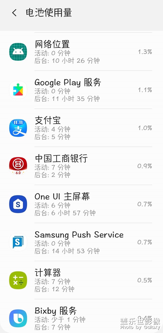 你們亮屏能用幾個(gè)小時(shí)啊？