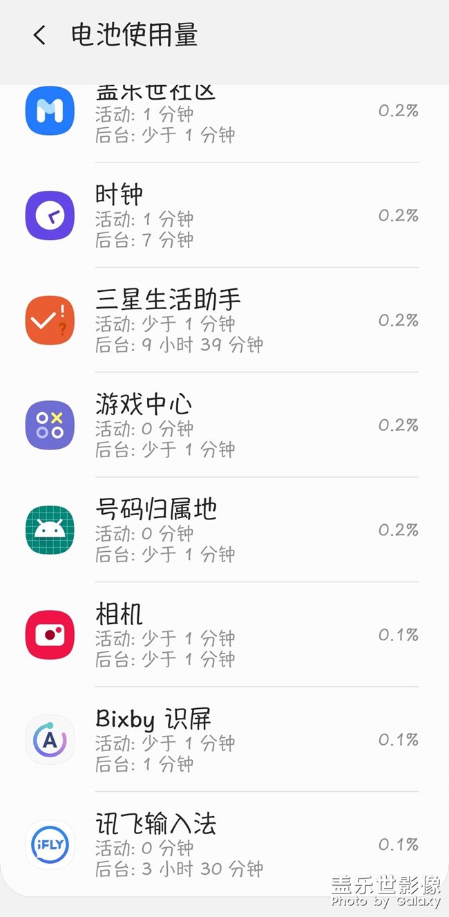 你們亮屏能用幾個(gè)小時(shí)?。? title=
