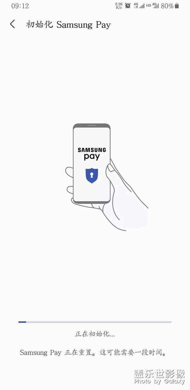 Samsung pay