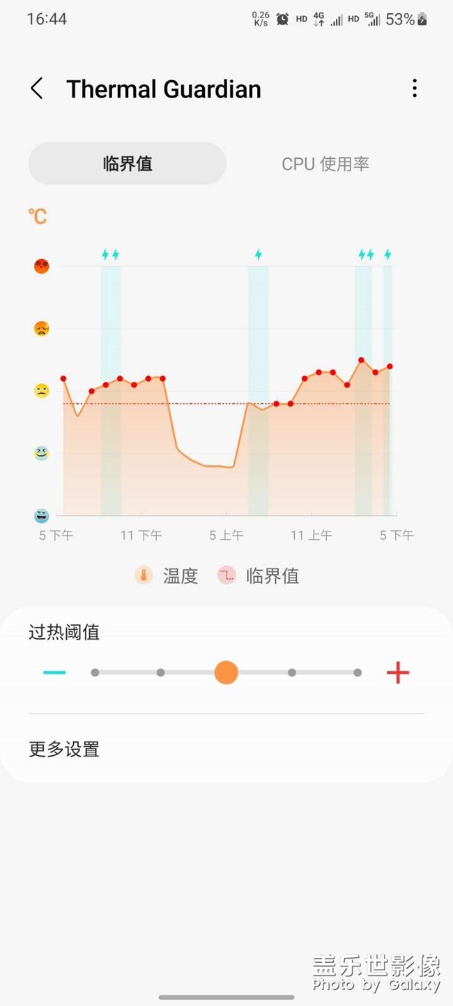 21u，更新了5.1，就是這么垃圾！