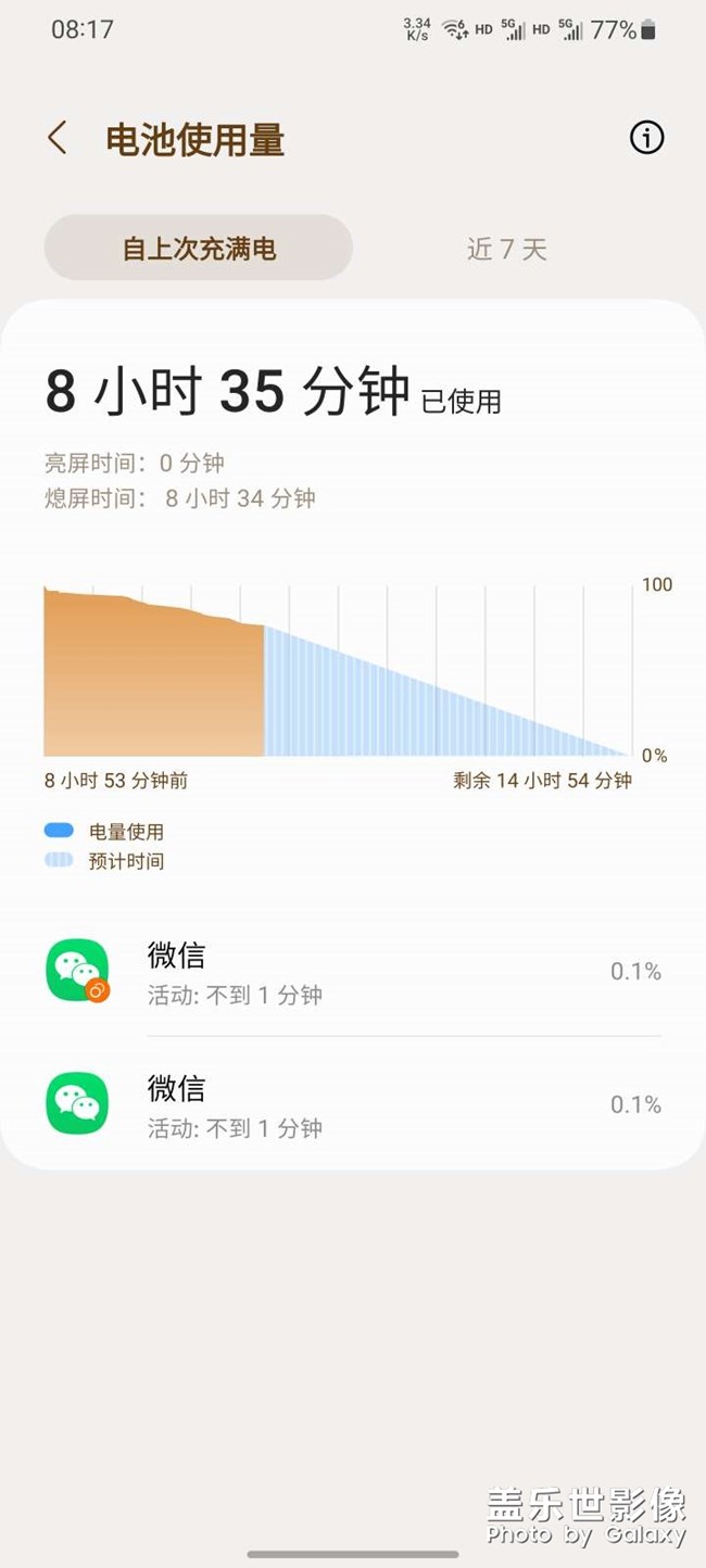 21u，更新了5.1，就是這么垃圾！