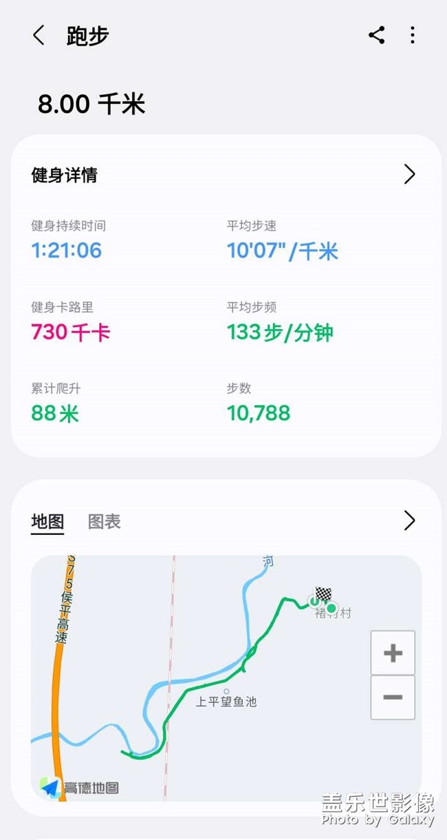 2月2晨跑打卡8公里