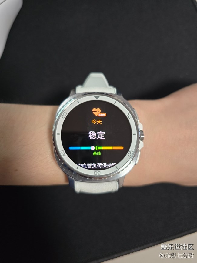 【我的GalaxyWatch8】經(jīng)典回歸 【我的GalaxyWatch8】經(jīng)典回歸