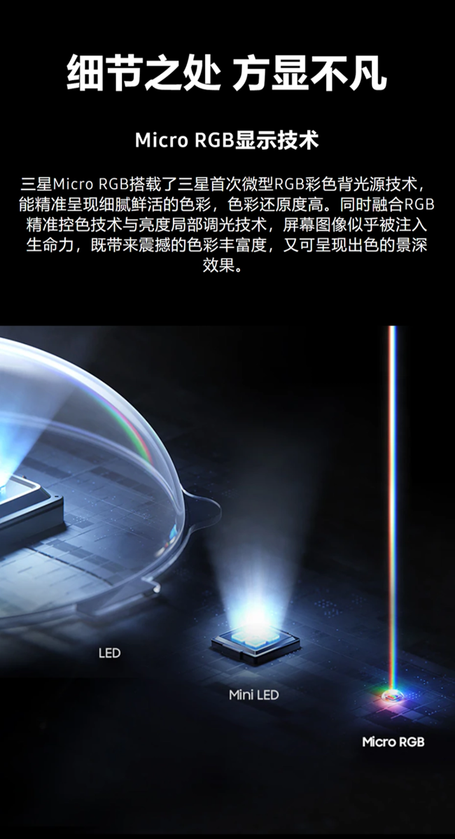 新品首發(fā)｜三星首款Micro RGB電視