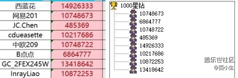 屏幕截圖 2025-09-28 154125.jpg 已開獎【美食8月第一周】鮮萃暑味