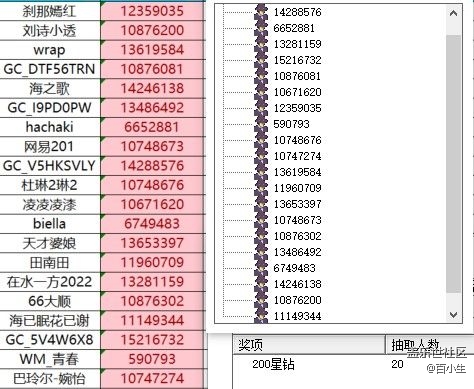 已開獎【運動八月  第1周】夏季清涼運動你都參與過哪些？