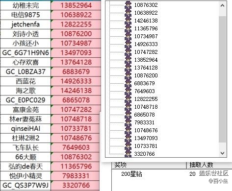 已開獎8月第1周Galaxy Watch8最喜歡的功能