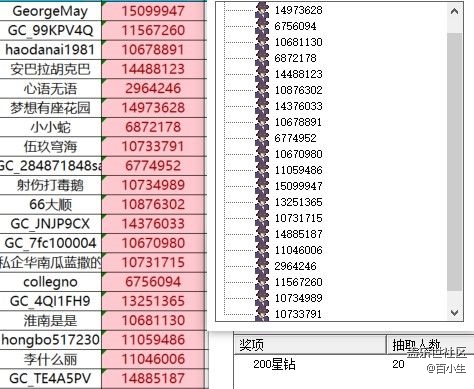 已開(kāi)獎(jiǎng)【寵物板塊8月第1周話題】分享領(lǐng)養(yǎng)寵物的故事