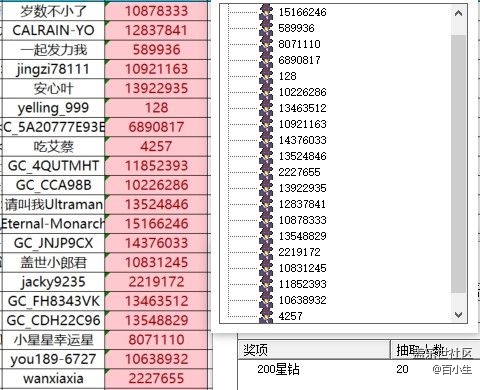 屏幕截圖 2025-09-28 155205.jpg 已開獎(jiǎng)【旅行版八月第一期】旅行的意義