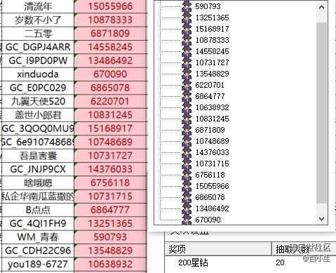 已開獎(jiǎng)【AI版塊8月第1周】AI的發(fā)展方向是什么