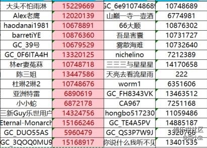 屏幕截圖 2025-09-28 164008.jpg 已開(kāi)獎(jiǎng)【S版塊8月第1周】你經(jīng)常使用三星手機(jī)自帶的哪些軟件?