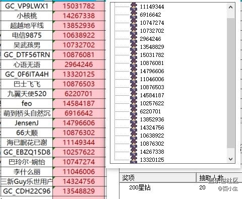 屏幕截圖 2025-09-28 143440.jpg 已開獎(jiǎng)【興趣雜談8月第1周】談?wù)務(wù)郫B手機(jī)大比拼