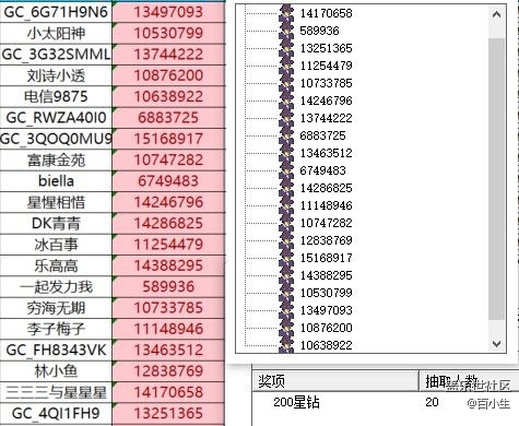 已開獎【Note版八月第二周】酷暑難耐，說出你的解暑方法