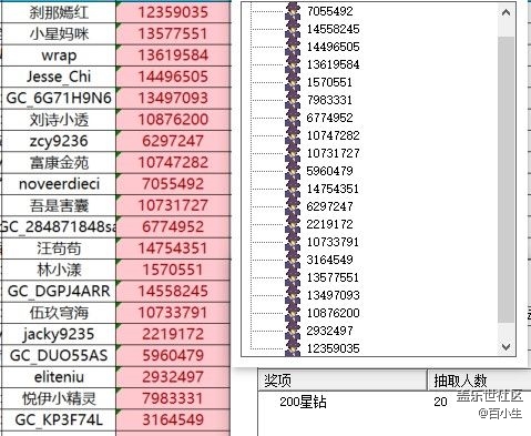 已開獎(jiǎng)【旅行版八月第二期】高溫天，有必要去旅游嗎？