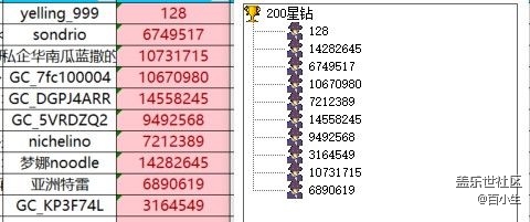 已開獎【興趣雜談八月第2周】Galaxy Watch中最喜歡的外形