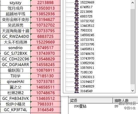 已開(kāi)獎(jiǎng)【AI版塊8月第2周話題】手機(jī)AI對(duì)你有哪些幫助