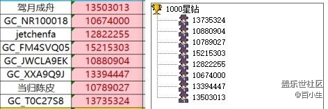 屏幕截圖 2025-09-30 114654.jpg 已開獎(jiǎng)【美食8月第三周】即食滿足