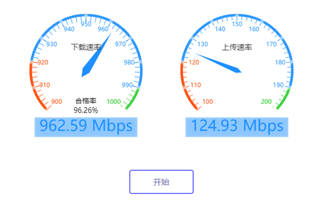 大伙用S24ultra的有過WiFi信號斷流的問題嗎？