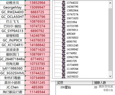 已開獎【興趣雜談8月第3周】Z系列獨特拍照視角有哪些